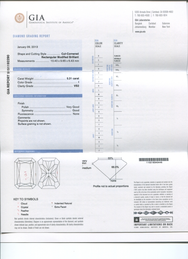 Certificate image is not available.
