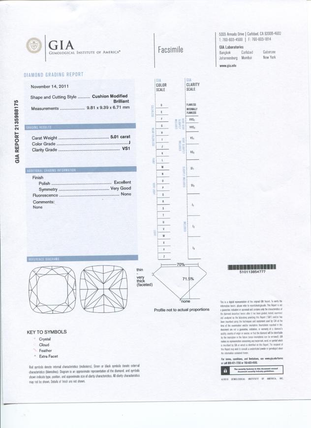 Certificate image is not available.