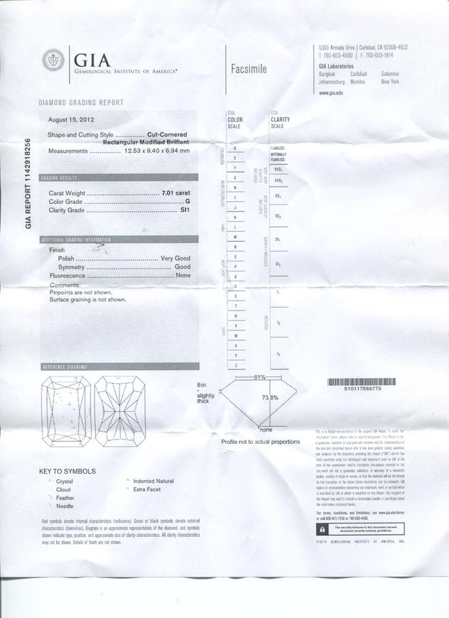 Certificate image is not available.